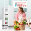 A woman is sitting on the floor next to an open refrigerator filled with food, surrounded by groceries in a paper bag. Produktbild-Vorschau