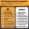 A comparison chart showing the benefits of HSS liquid plastic compared to other products. Produktbild-Vorschau