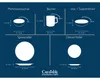 CreaTable, 21549, Nordic Fjord Blue, 30-dielna kombinovaná Náhľad obrázku produktu 15