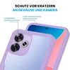 360 Grad Handyhülle für Xiaomi Redmi 13 Full Cover Rundum Produktbild-Vorschau 6