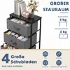 Kommode mit Schubladen -  kommoden & Sideboards für Produktbild-Vorschau 2