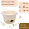 2er Set Blumentopf Hängend Blumenampel Außen Hängetopf für Produktbild-Vorschau 3