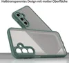 Handyhülle für Samsung Galaxy A16 Matt Stoßfest Schutzhülle Produktbild-Vorschau 6