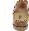 Pikolinos CADAQUES Damen Sandale - Sandaletten braun Produktbild-Vorschau 33