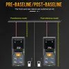 Diagram showing two laser distance meters, one labeled 'Prereference model' and the other 'Post-reference model', illustrating different measurement baselines. Podgląd zdjęcia produktu