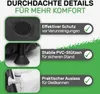 Collage of product features with German text descriptions. Voir les images du produit