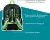 Neoxx FLOW - Schulrucksack 42.5 cm (Pixel in my mind) Produktbild-Vorschau 8