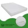 A white mattress on a white background, with a circular inset showing a close-up of the zipper and texture of the mattress cover, and a laundry care symbol and text. Produktbild-Vorschau