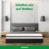 A bedroom scene with a bed and mattress. Produktbild-Vorschau