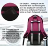 MODFU Voděodolný batoh na notebook 15,6" 36L – s USB Náhled obrázku produktu 3