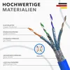 Cat 8 Verlegekabel Netzwerkkabel CAT 8.1 Kabel Ethernet LAN Produktbild-Vorschau 5