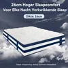 Matras 160x200 cm (26 cm dik) met geïntegreerde topper - Productafbeelding-voorbeeld 5