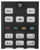 A close-up view of a remote control. Produktbild-Vorschau