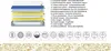 Pointhome Bss Bedding Boxspringbett Set 160x200 cm, Fluffy, Produktbild-Vorschau 3