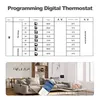 Inteligentní termostat WiFi, 5+2, programovatelný, úsporný, Náhled obrázku produktu 5