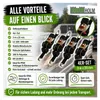 4 er Set Automatik Ratschenspanngurt Zurrgurt 3m x 25mm Produktbild-Vorschau 8