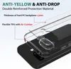 Akrylové TPU pouzdro pro Google Pixel 10a Hybrid s ochranou Náhled obrázku produktu 5