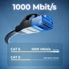 deleyCON MK1668, 30 m, Cat6, U/UTP (UTP), RJ-45, RJ-45, Produktbild-Vorschau 2