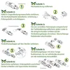 Netzwerkstecker Cat8 CAT8.1 RJ45 Stecker 4x Steckverbinder Produktbild-Vorschau 8