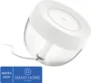 Philips Hue Iris gen4 EU/UK white Produktbild-Vorschau 22