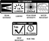 MAGLITE Flashlight nero, Torcia, Nero, Alluminio, AA, 146 Anteprima dell’immagine prodotto 7