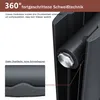 SONNI radiatore a pannello 1800×465 mm a doppio strato Anteprima dell’immagine prodotto 5