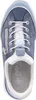 Rieker sneaker damski Ready2GO niebieski combi Podgląd zdjęcia produktu 18