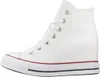Converse Chuck Taylor All Star Wedge Platform Couleur Blanc Voir les images du produit 8