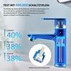 Homelody Wasserhahn Bad Schwarz +Universal Ablaufgarnitur Produktbild-Vorschau 5