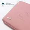 TECOOL Housse d'ordinateur portable 14 pouces pour MacBook Voir les images du produit 3