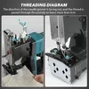 Akku Sacknähmaschine - Tragbare Nähmaschine - Bürstenloser Produktbild-Vorschau 9