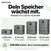 MARSTEK Jupiter C Plus Erweiterungsakku 2,56kWh, Zusatzakku Produktbild-Vorschau 3