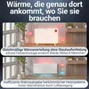 Infrarot Wandheizung 450W - Sofort Wohlfühlwärme - Senkt Produktbild-Vorschau 5