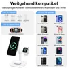 A white 3-in-1 wireless charging stand for iPhone, Apple Watch, and AirPods, with compatibility information for various iPhone models and AirPods generations displayed. Produktbild-Vorschau