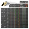Primewire HDMI kábel 2.1, 8K Ultra High Speed, rozlíšenie Náhľad obrázku produktu 5