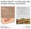 LAMO Manufaktur Étagère murale avec supports en L blancs | Voir les images du produit 7