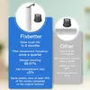 A comparison chart showing the features and benefits of 'Fixbetter' brand replacement parts versus 'Other' generic parts for a wet-dry vacuum cleaner. Anteprima dell’immagine prodotto