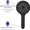 A black shower head with informational callouts. Produktbild-Vorschau