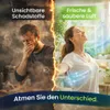 Clairu™ Luftreiniger Ionischer Luftaufbereiter zur Produktbild-Vorschau 5