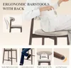 A collage of images showcasing ergonomic bar stools with back support, highlighting features like sturdy rubberwood frame, comfortable footrest, weight capacity, and anti-slip protectors. Anteprima dell’immagine prodotto