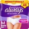 A package of Always Discreet incontinence slips for women. Podgląd zdjęcia produktu