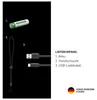 Ledlenser P6R Core QC Productafbeelding-voorbeeld 25