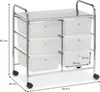 Badregal Rollwagen Rollcontainer GINA, mit 6 transparenten Produktbild-Vorschau 4