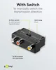 Goobay Scart zu Composite Audio Video Adapter, IN/OUT, Produktbild-Vorschau 6