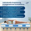 AM Qualitätsmatratzen | Premium 7-Zonen Partnermatratze Produktbild-Vorschau 4
