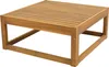 Loungeset 4 -Sitzer bestehend aus: Sessel, Hocker, Tisch Produktbild-Vorschau 9