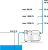 Gardena 1757-20 Automatická domácí vodárna 3500/4E Náhled obrázku produktu 6