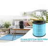 Filtre de purification d'air, filtre à air multicouche à Voir les images du produit 8