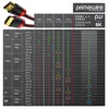 Primewire - 3m High Speed 8K HDMI Kabel 2.1 mit Ethernet Produktbild-Vorschau 33