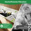 Aktívny uhlíkový filter, 2 kusy, náhradný filter pre Náhľad obrázku produktu 5